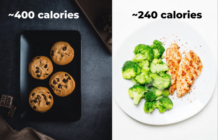 eating enough calories